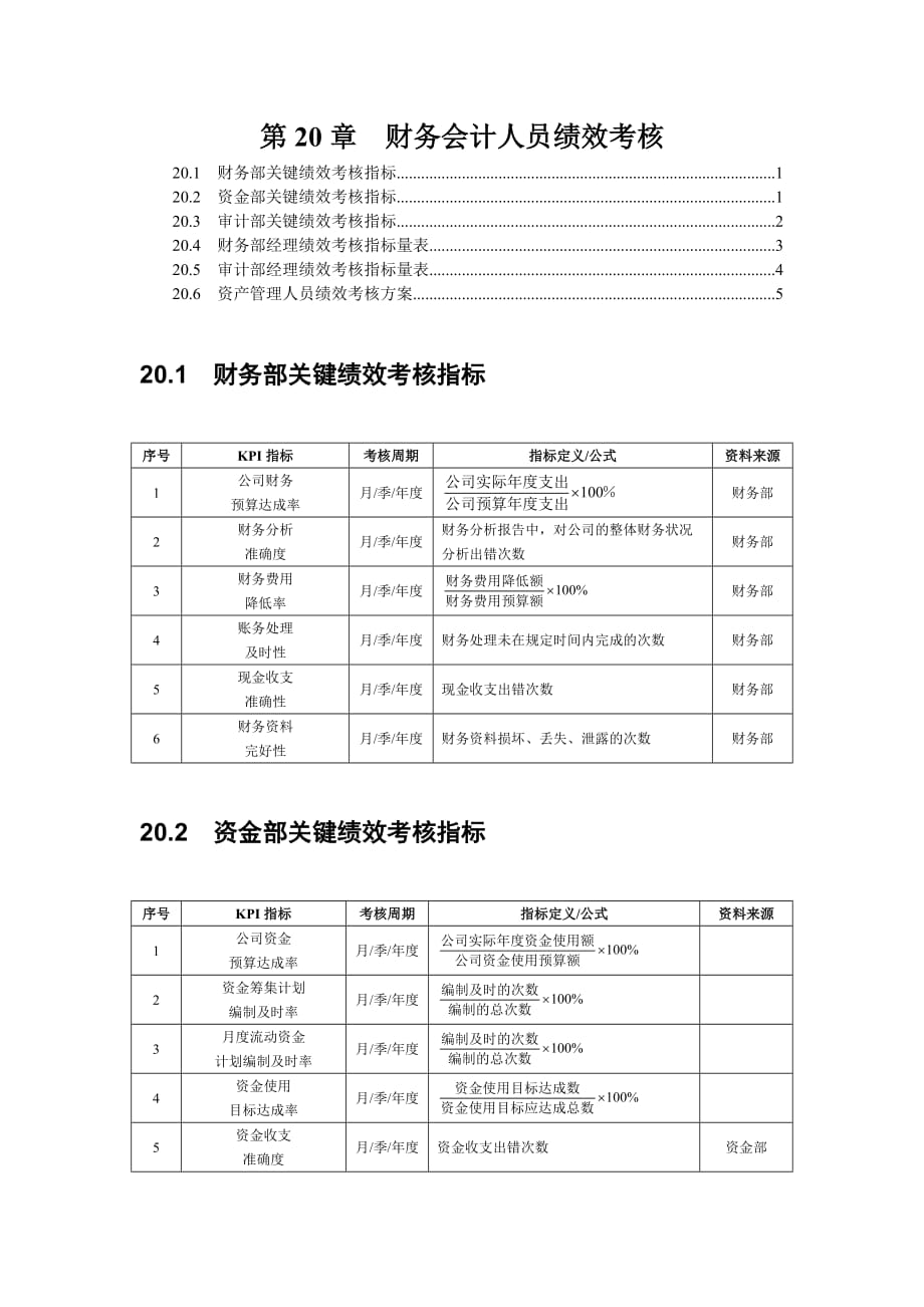 （财务会计）财务会计人员绩效考核_第1页