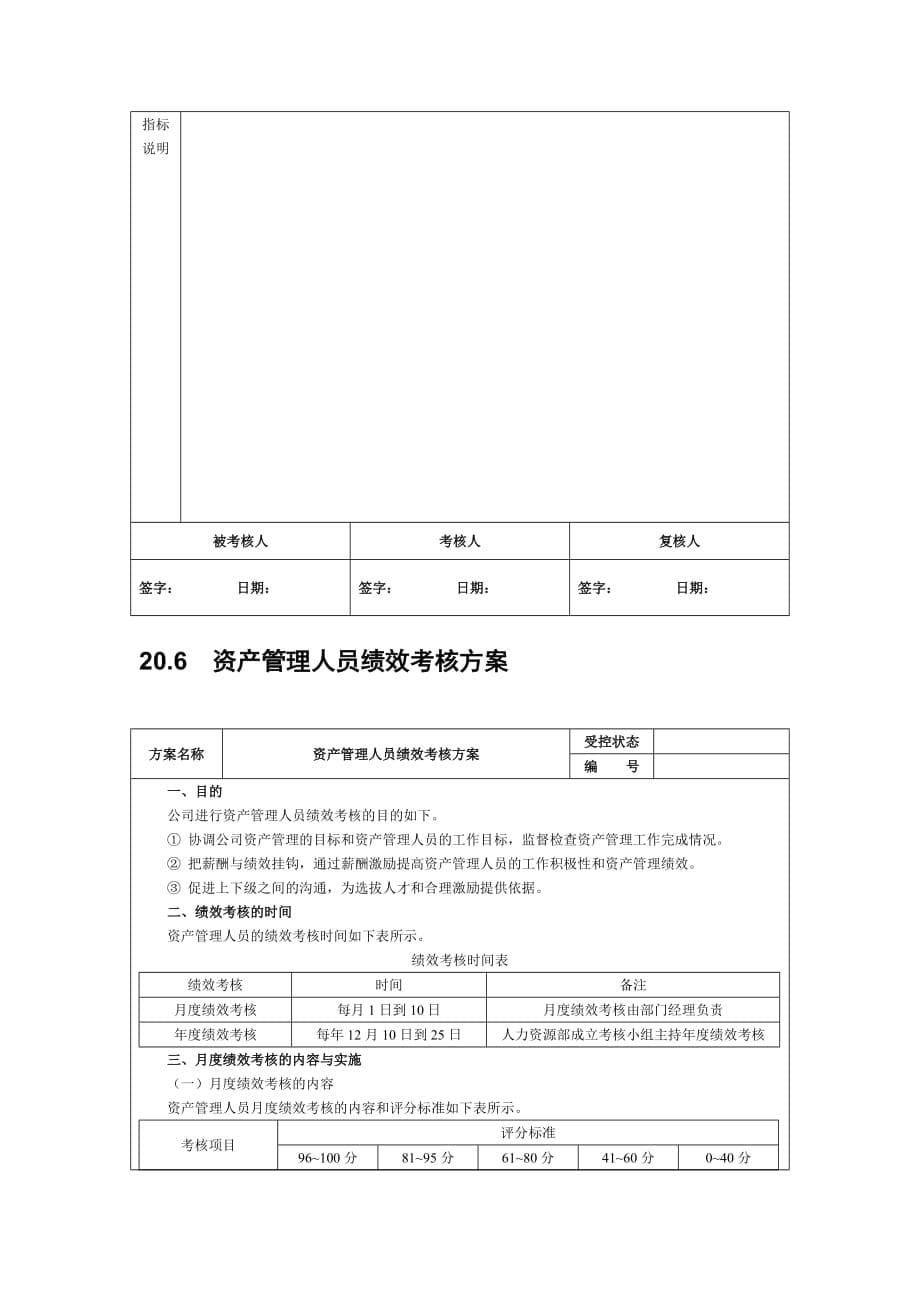 （财务会计）财务会计人员绩效考核_第5页