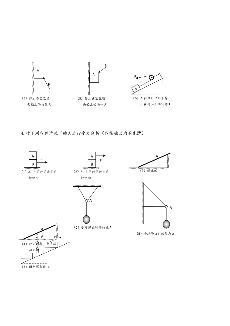 广东省中山市高一上学期物理同步测试试题：3.5 共点力的平衡条件 Word版缺答案.doc_第3页