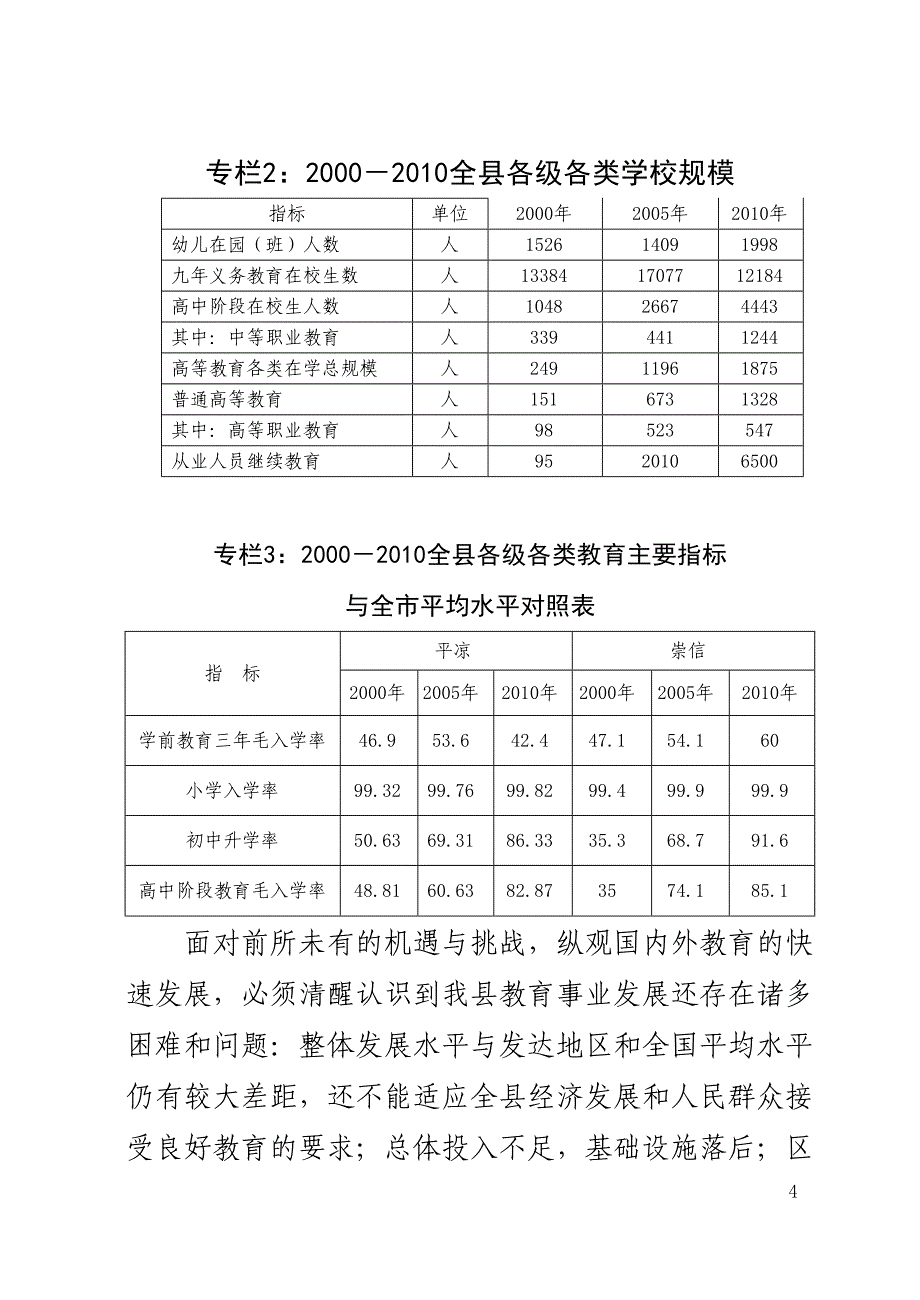 （发展战略）崇信县中长期教育改革和发展规划_第4页