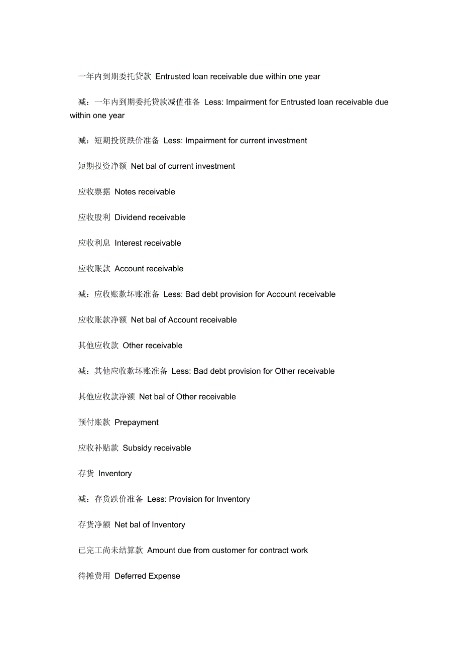 （财务管理表格）新准则英文会计报表_第4页