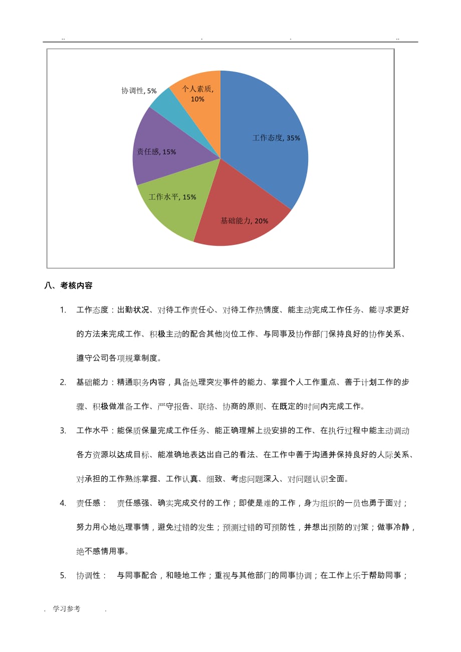 行政部绩效考核管理制度汇编_第3页