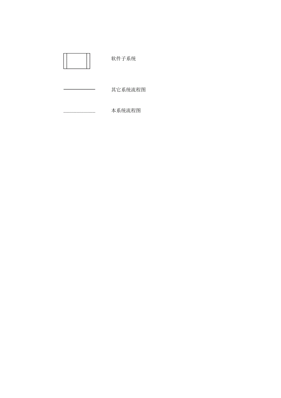 （财务预算编制）财部门预算管理系统_第4页