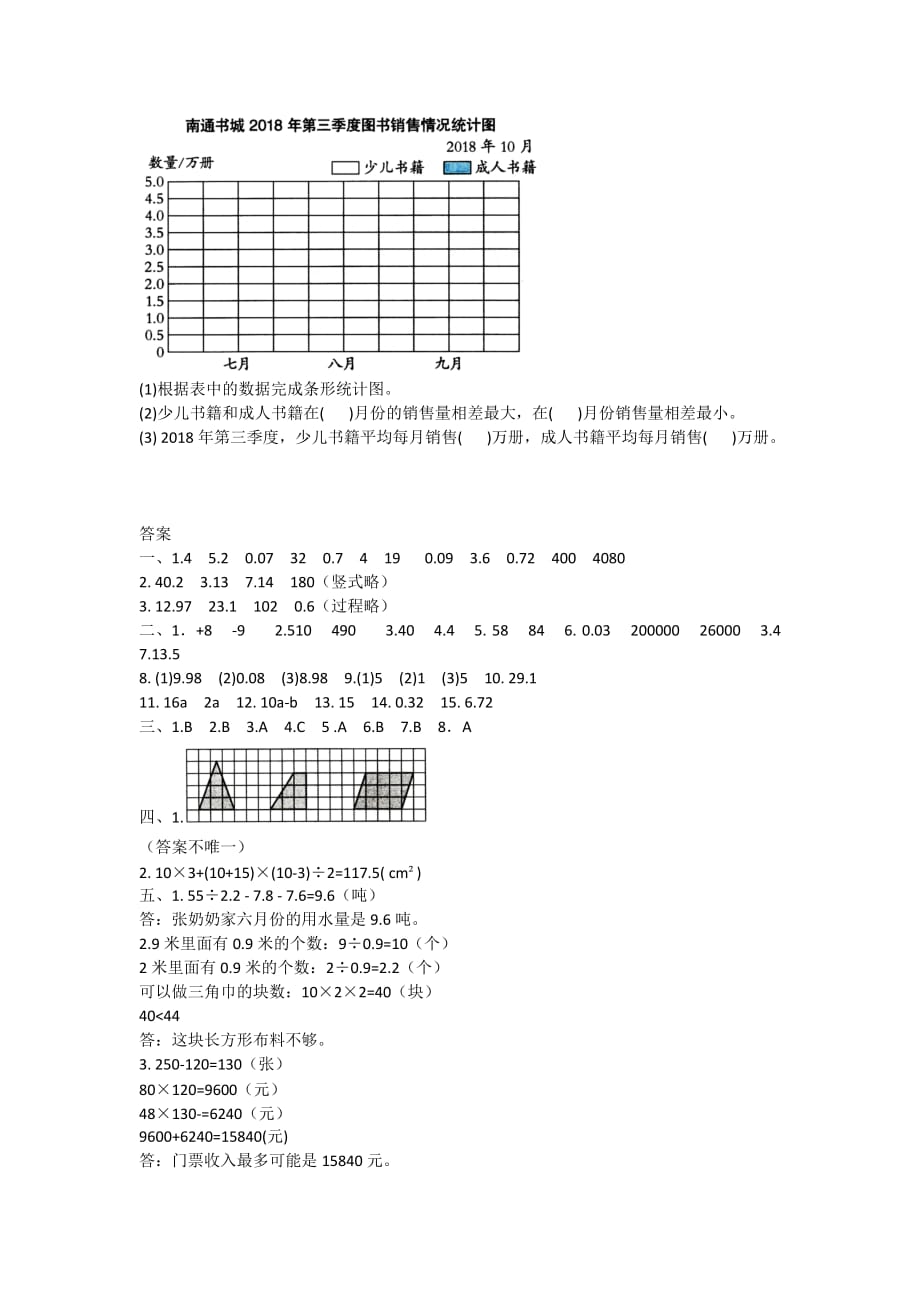 全优卷 2020年苏教版数学五年级上册期末模拟卷（二）附答案_第4页