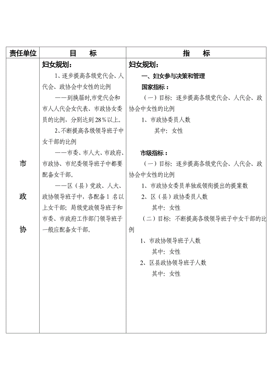 （发展战略）北京市十一五时期妇女发展规划_第3页