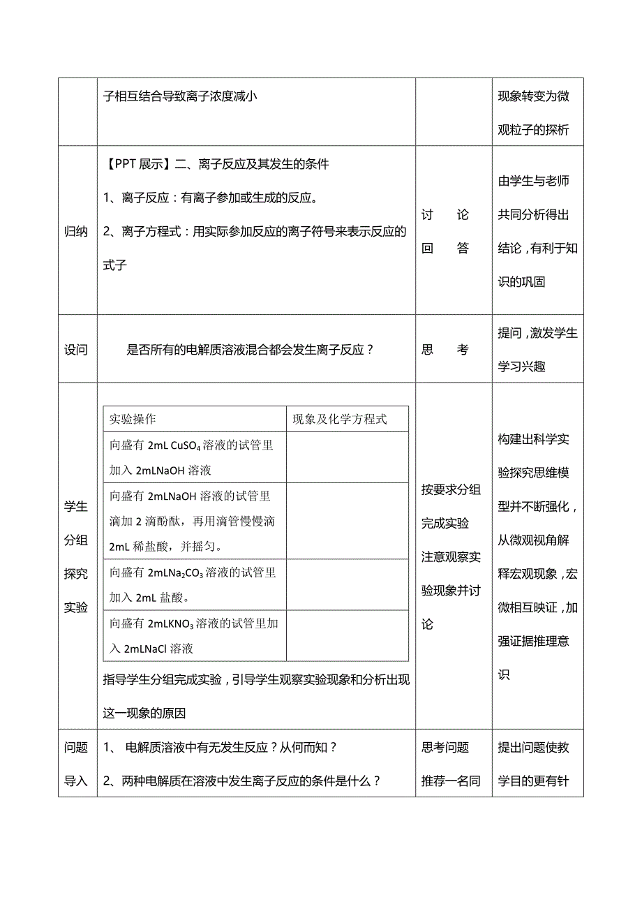 云南省玉溪市高中化学必修一：2.2.2离子反应发生的条件教案 .doc_第4页