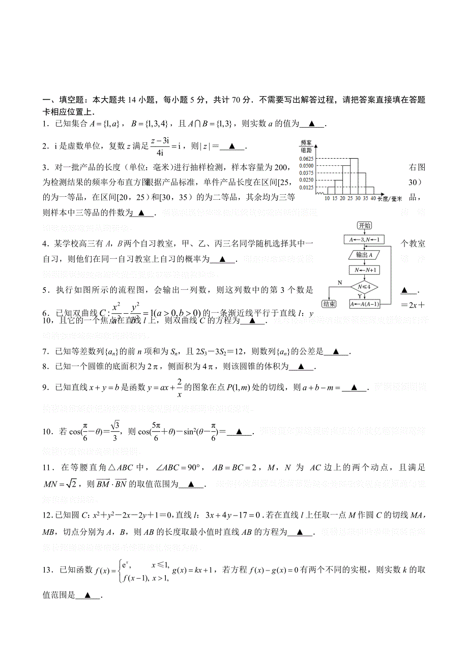 江苏省苏州大学高考考前指导卷数学试卷1 Word版含答案.doc_第1页