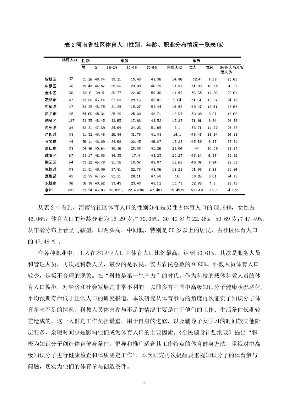 （发展战略）河南省社区体育发展状态调查研究与分析(小四)_第5页
