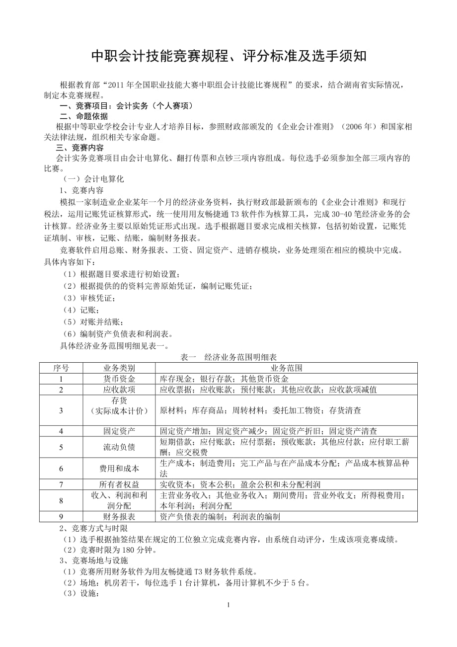 （财务会计）中职会计技能竞赛规程_第1页