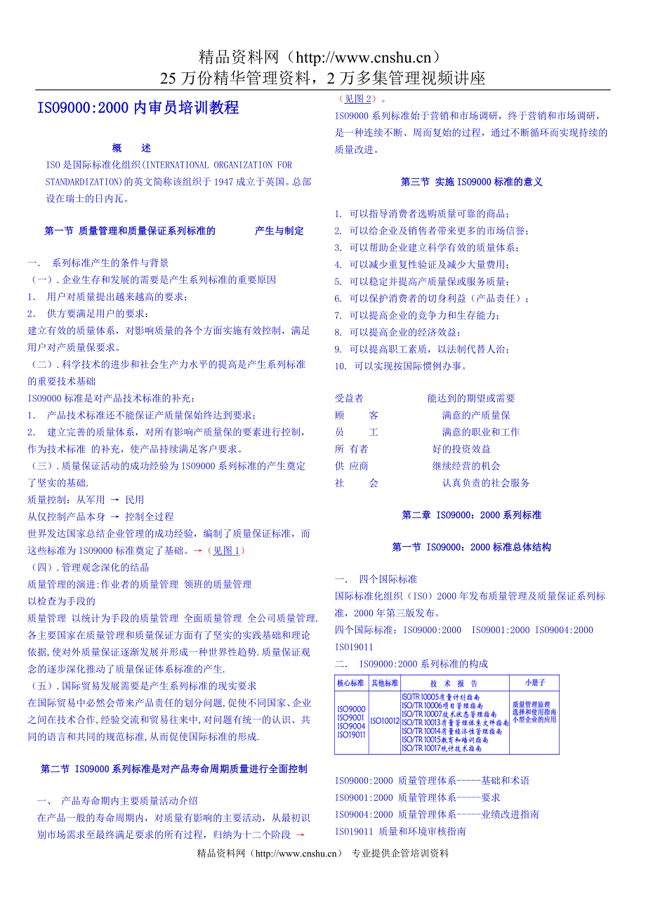 （财务内部审计）ISO内审员培训教程_第1页