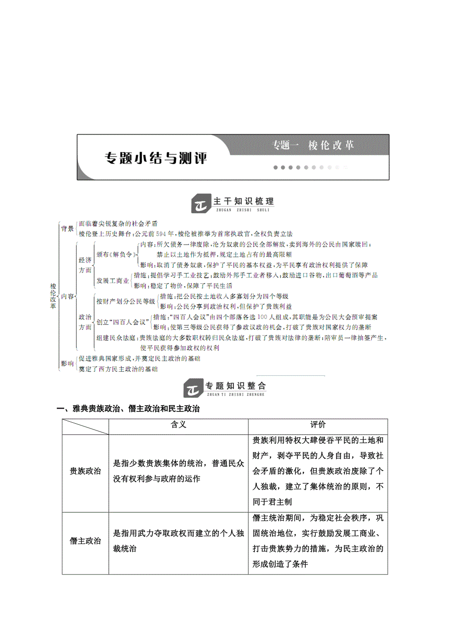 高二历史人民版选修一讲义：专题一 专题小结与测评 Word版含答案.doc_第1页