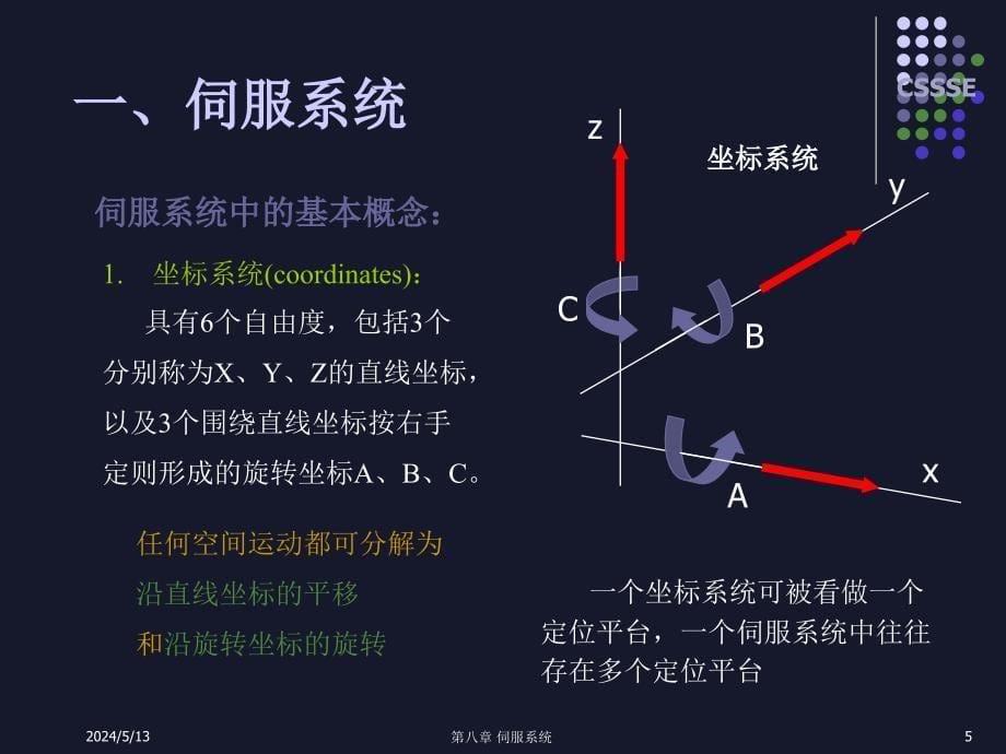 电力拖动课件(8)伺服系统(精)_第5页