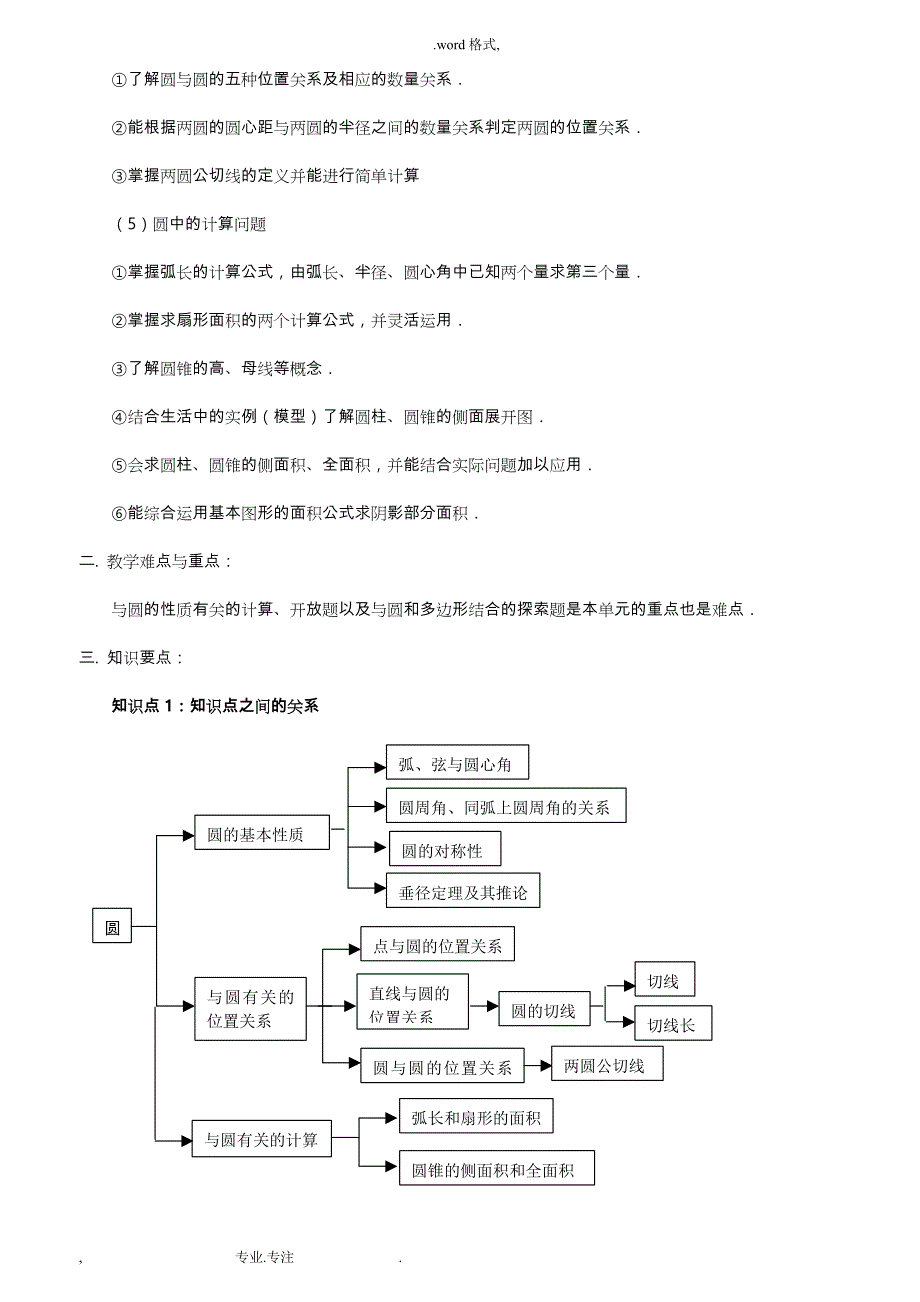 苏教版数学中考复习之专题十_圆_第2页