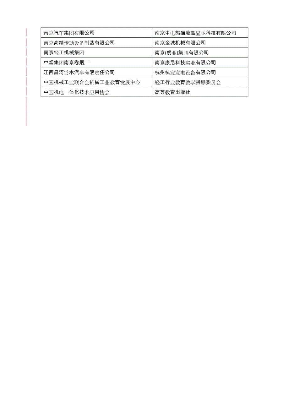 机电一体化技术专业教学资源库建设方案详细_第3页