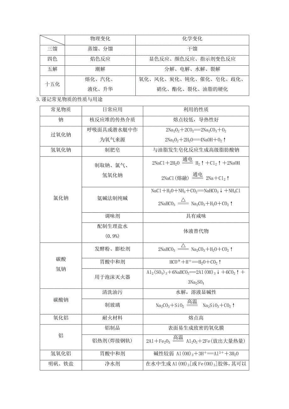 （通用版）高考化学一轮复习第二章化学物质及其变化2.1物质的组成、性质与分类学案（含解析）.doc_第5页