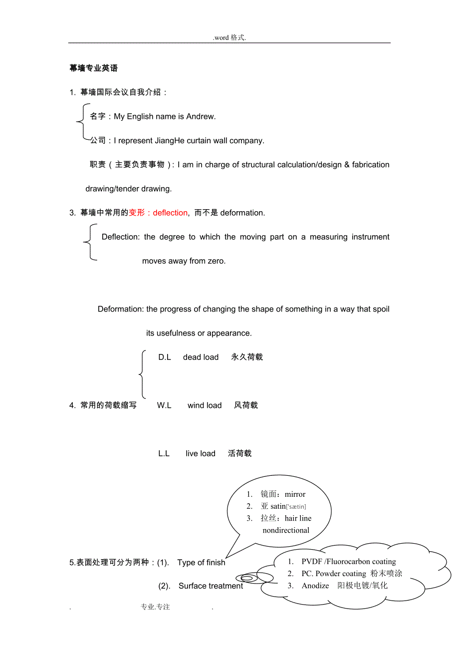 史上最全最强_幕墙专业英语_第1页