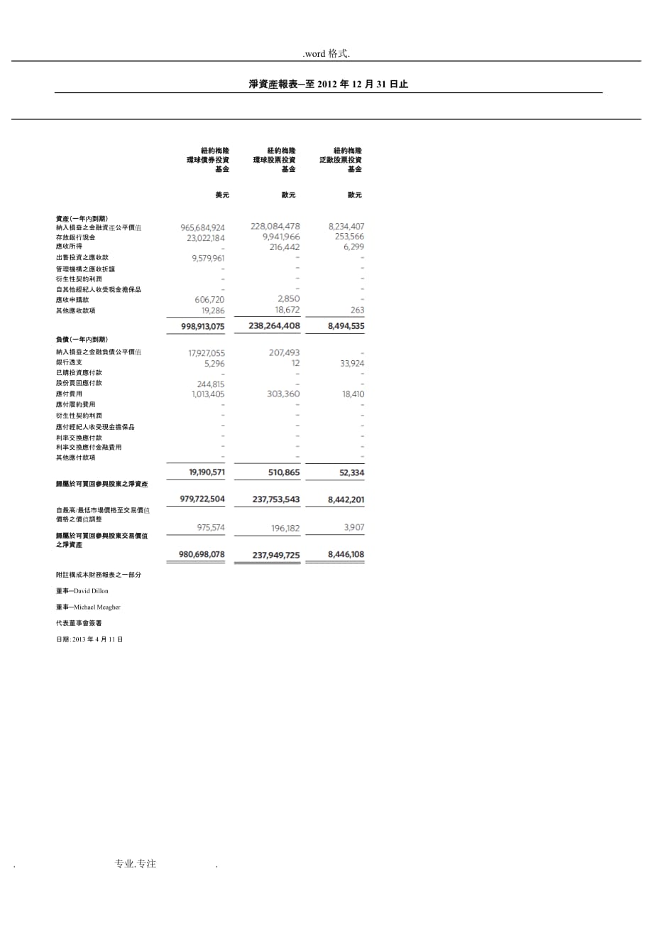 中译文仅供参考_如有疑义应以英文会计师独立查核报告与净资产报表为准_第4页