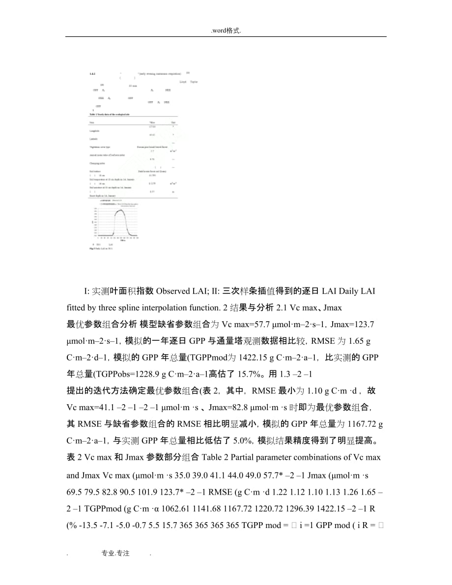 基于东北温带红松阔叶林通量数据的beps模型参数优化_卢伟_(精)_第2页