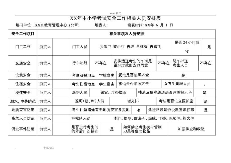 小学考试重大突发事件预防措施与处置预案_第5页