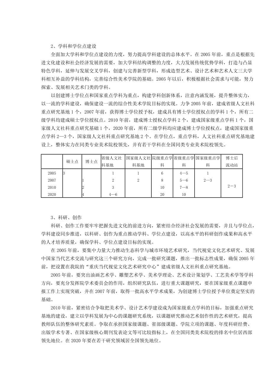 （发展战略）四川美术学院发展战略规划_第5页