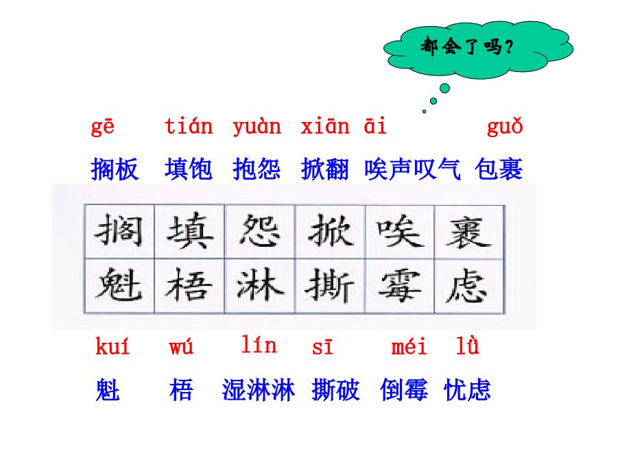 《穷人》教学PPT课件_第2页