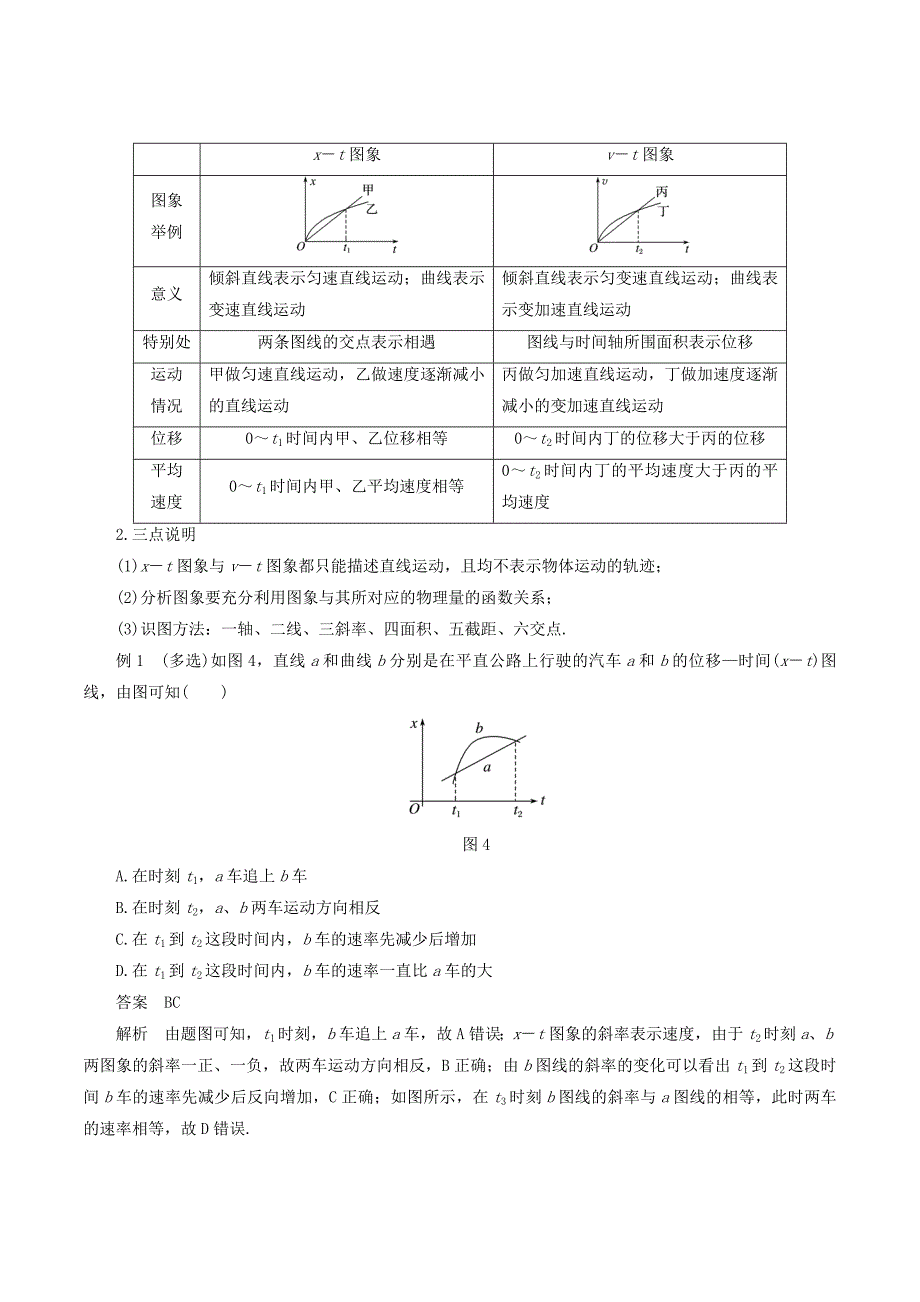 高中物理必修一人教版：第2章运动学图象 专项探究1 .doc_第3页