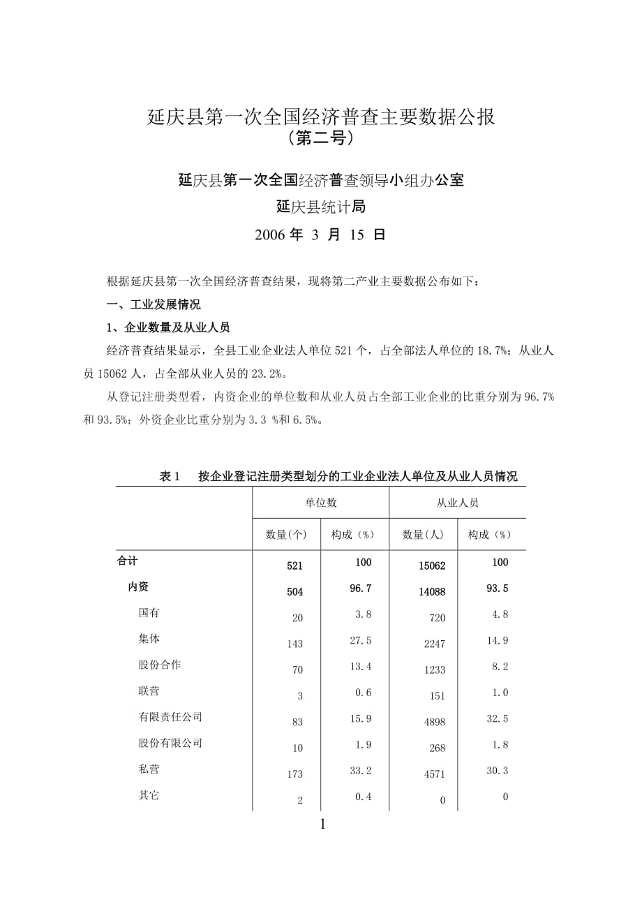 （财务知识）延庆县第一次全国经济普查主要数据公报_第1页