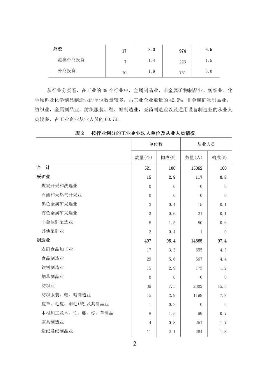 （财务知识）延庆县第一次全国经济普查主要数据公报_第2页