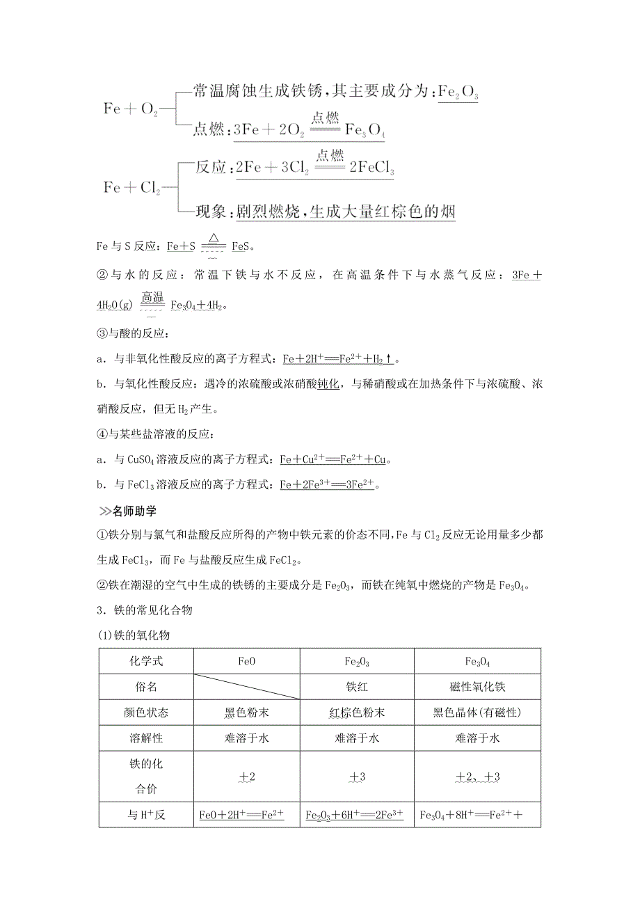 （人教通用版）高考化学新一线大一轮复习第三章第3讲铁及其重要化合物讲义精练（含解析）.doc_第2页