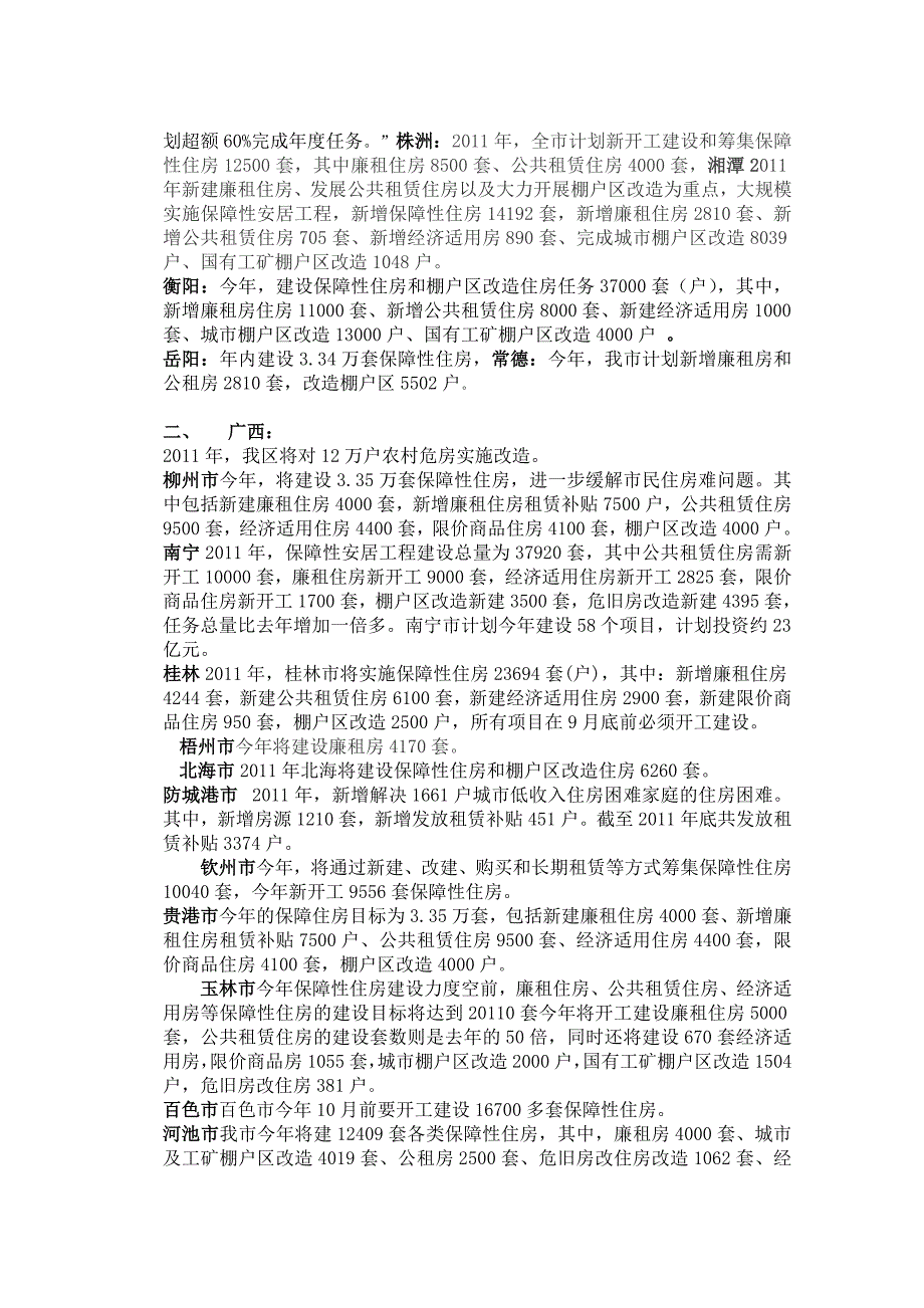 （财务知识）全国经济保障房建设情况_第2页