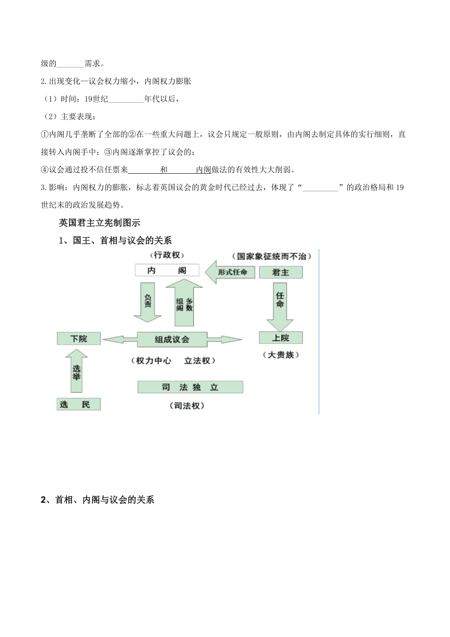 河北省人民版高一历史必修一：7.1英国代议制的确立和完善学案.doc_第3页