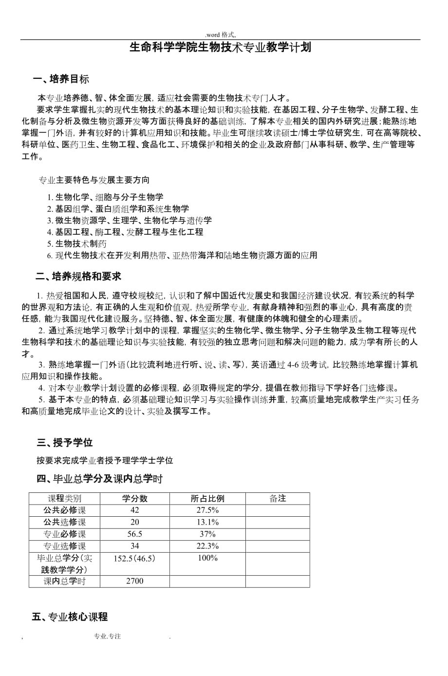 生命科学学院生物技术专业教学计划_4_第1页