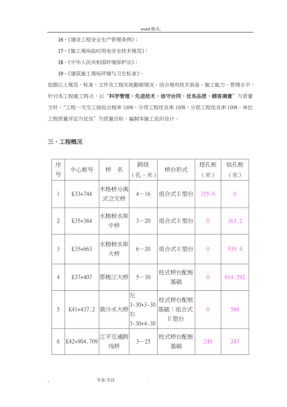 桥梁钻孔桩工程施工设计方案8718135547_第4页