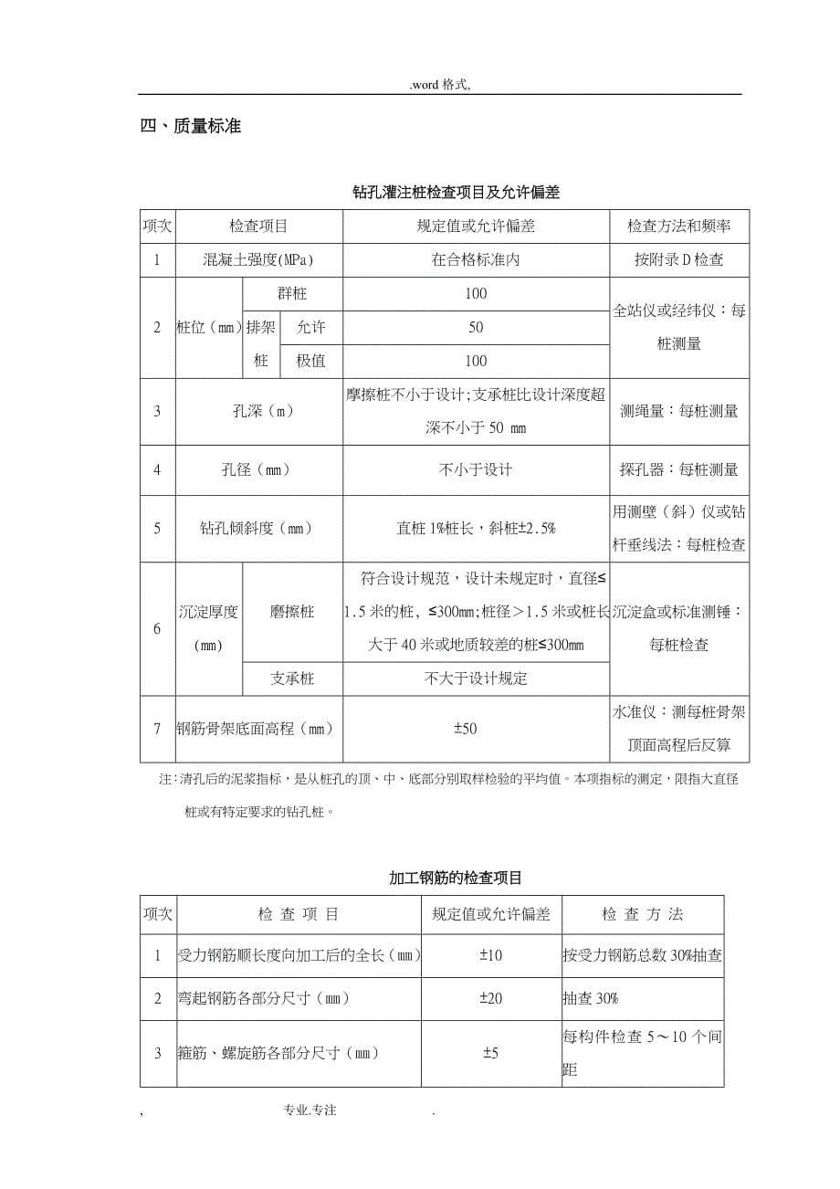 桥梁钻孔桩工程施工设计方案8718135547_第5页