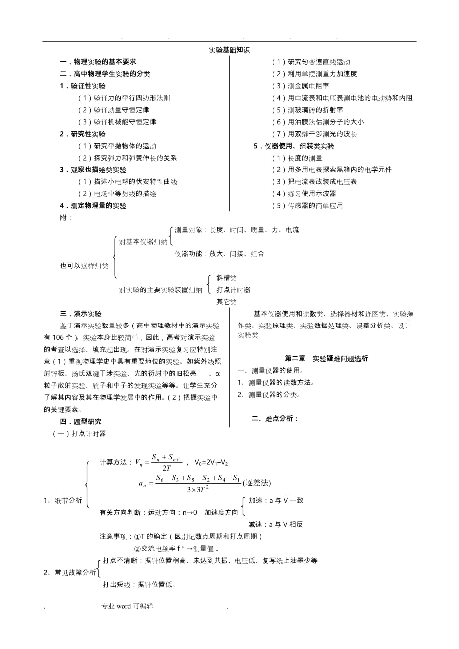 高三二轮复习_物理实验大全_第1页