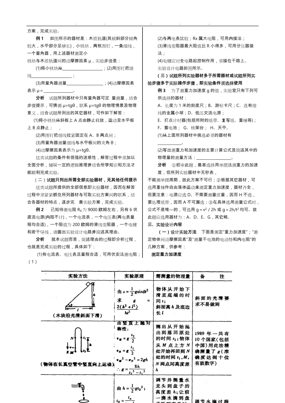 高三二轮复习_物理实验大全_第3页