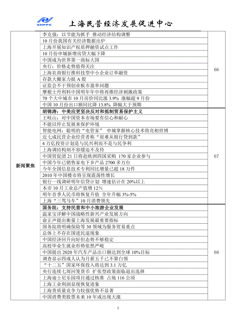 （财务知识）《民营经济周报》导读指南_第3页