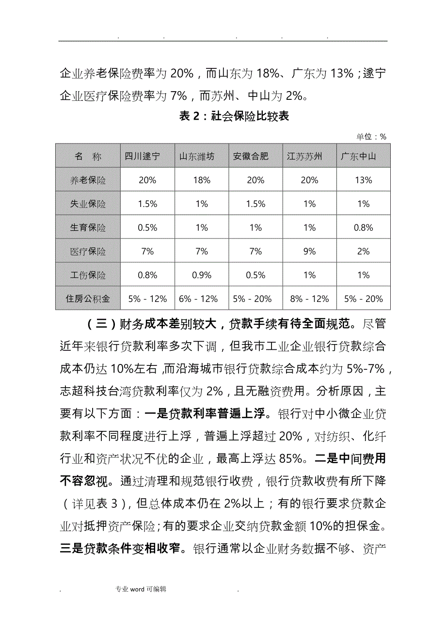 降成本调研报告书_第3页