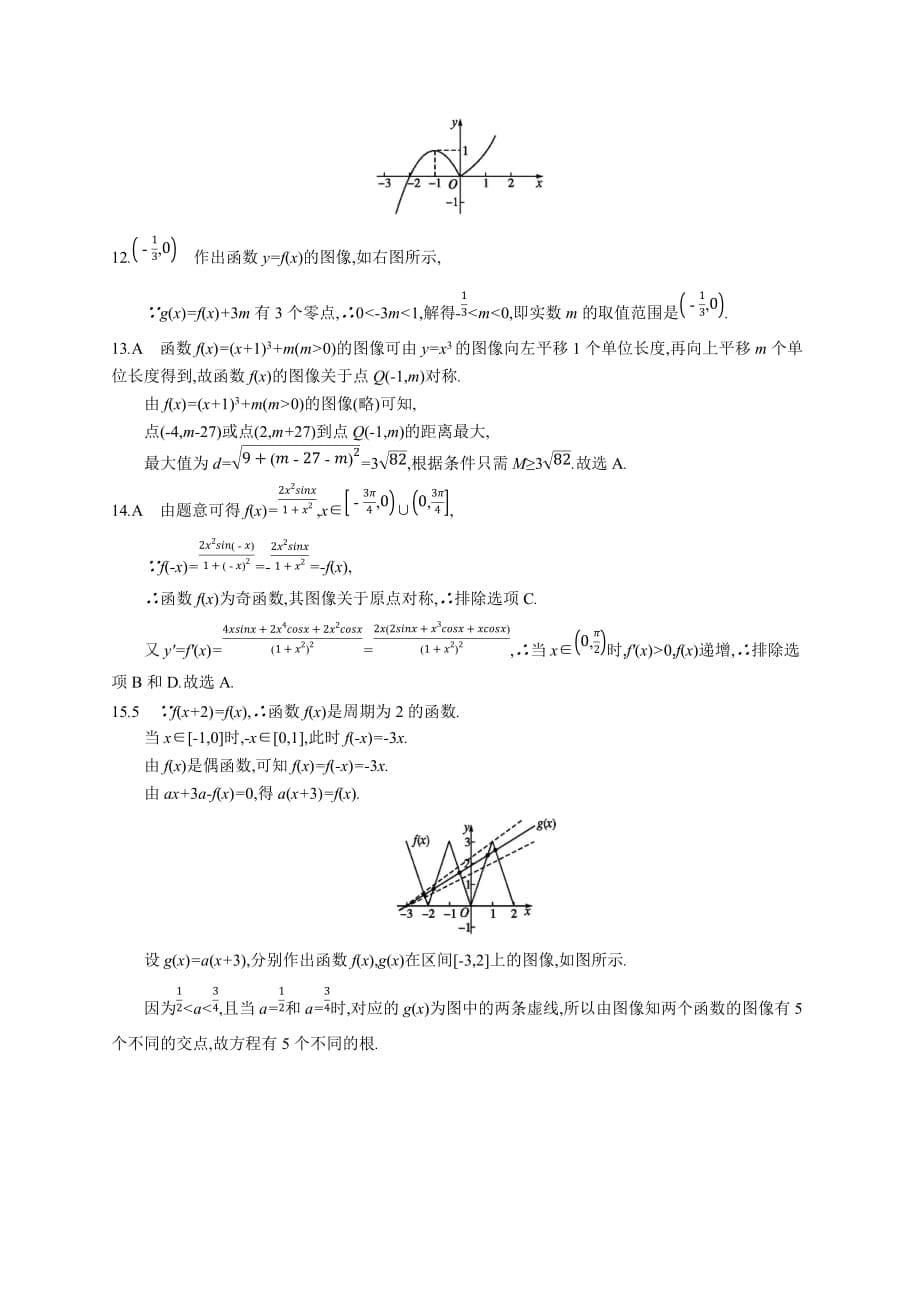 高考数学北师大（理）一轮复习课时规范练11　函数的图像 Word含解析.docx_第5页