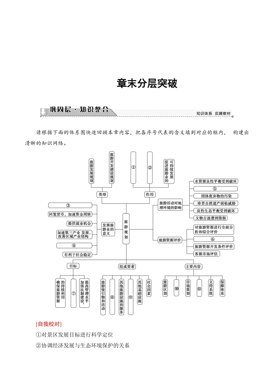 湘教版高中地理选修三讲义：章末分层突破3 Word版含答案.doc_第1页