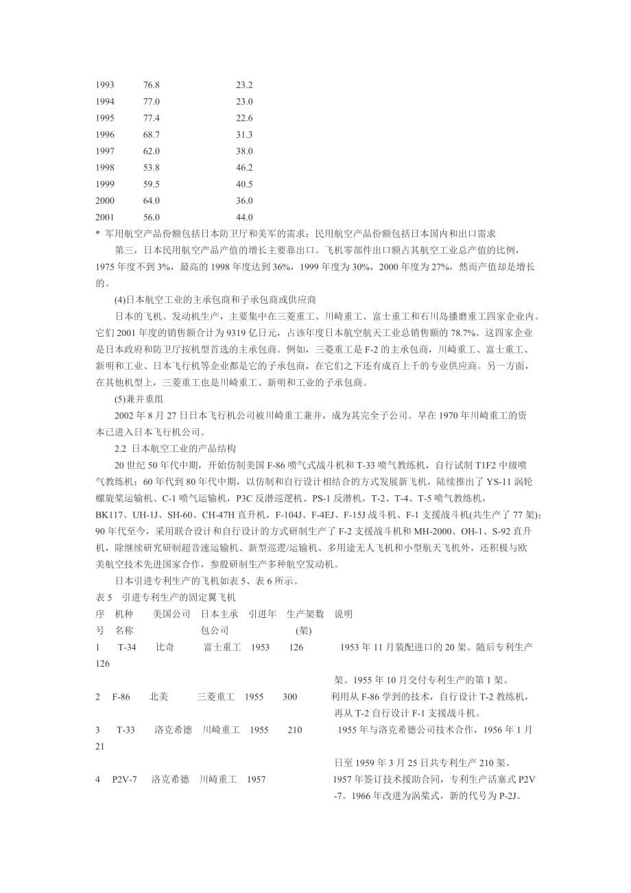 （发展战略）日本航空工业发展史_第3页