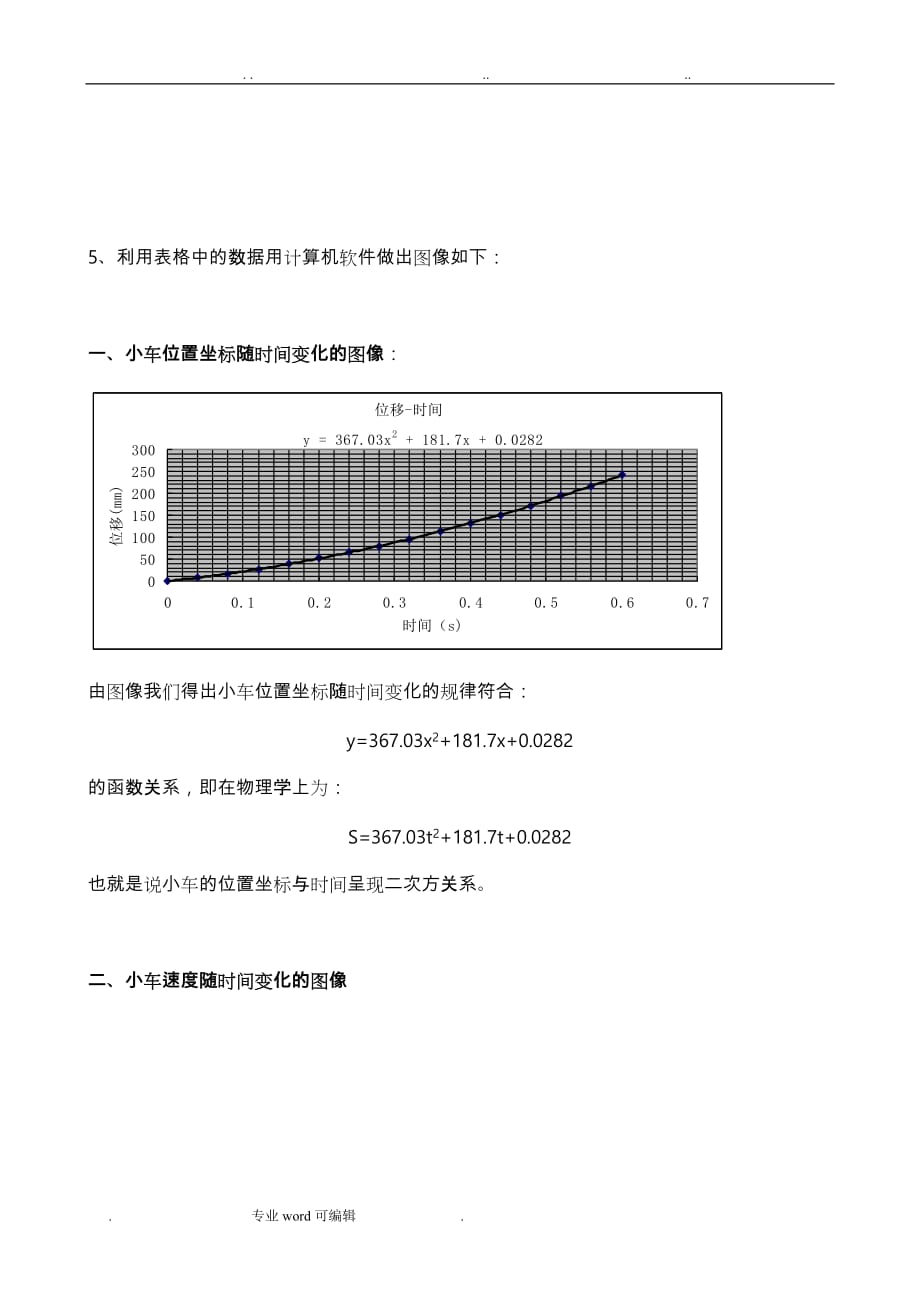 探究小车速度随时间变化的实验报告_第3页