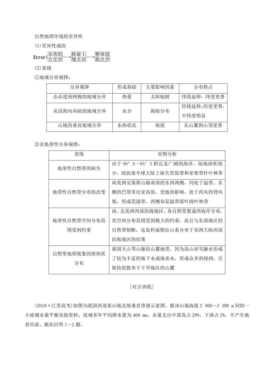 （全国版）高考地理二轮复习第二部分运用整体性与差异性思维统筹分析人类活动讲义（含解析）.doc_第5页