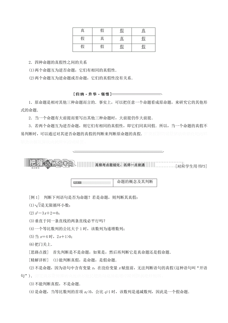 高中数学第1部分第1章常用逻辑用语1.1命题及其关系1.1.1四种命题讲义（含解析）苏教版选修2_1.doc_第3页