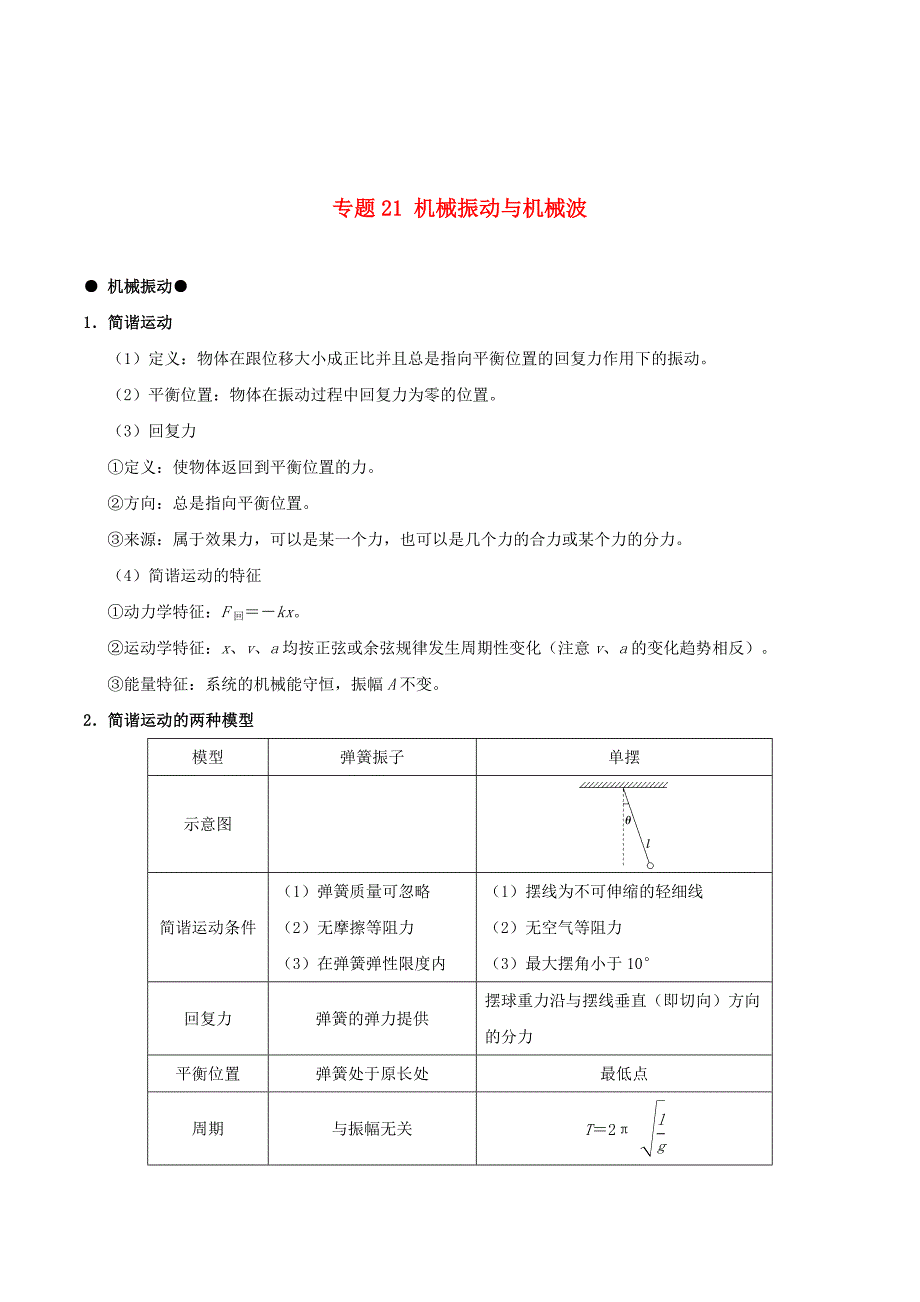 （浙江选考）高考物理二轮复习专题21机械振动与机械波试题（含解析）.doc_第1页