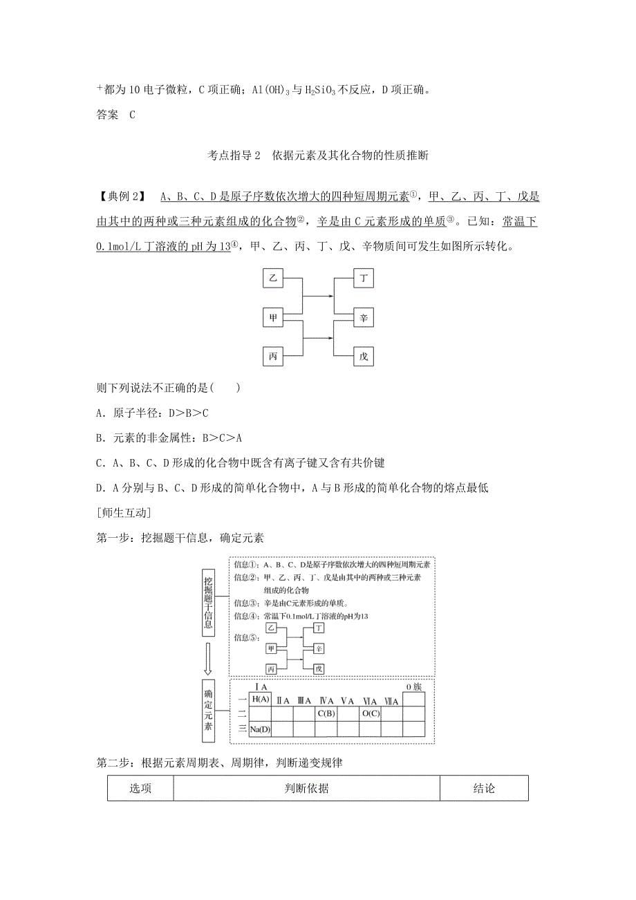 （人教通用版）高考化学新一线大一轮复习第五章元素的综合推断讲义精练（含解析）.doc_第5页