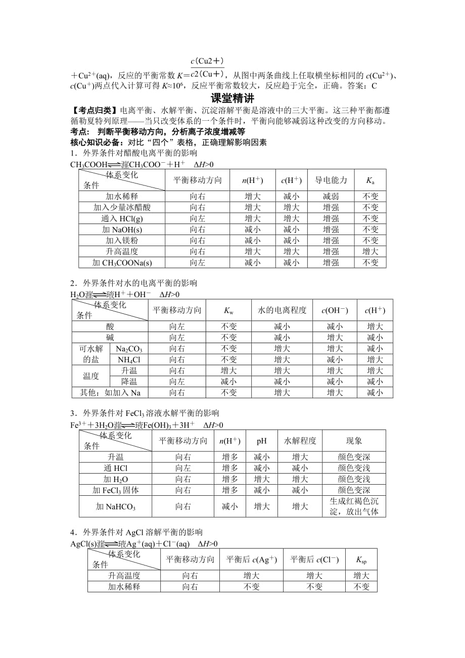 湖南省永州市年高考化学研究团队二轮复习讲义：课时18 电解质溶液1（溶液中的“三大平衡”）（教师） .docx_第2页