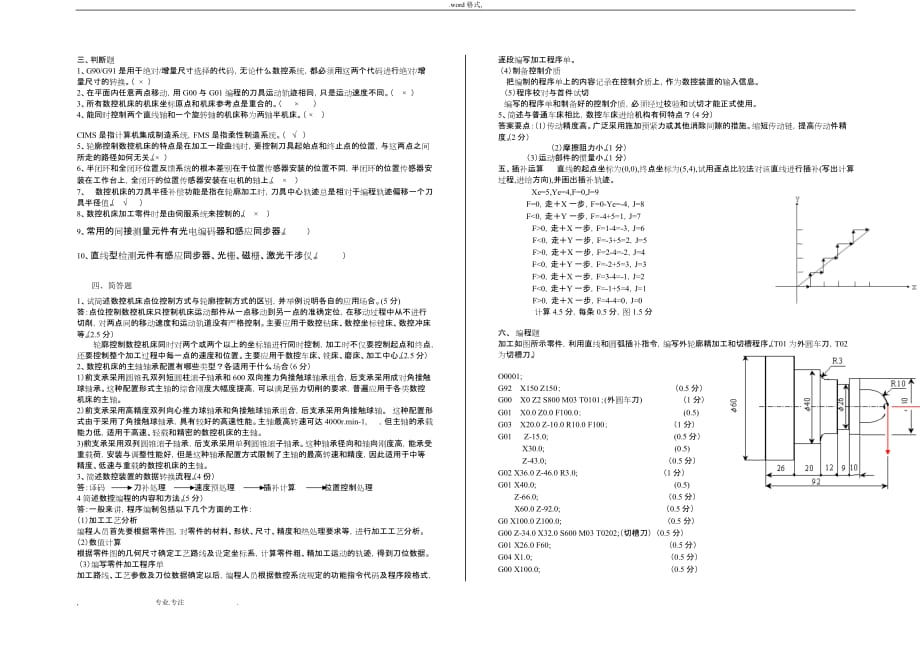 河南理工大学08_09机床数控打印(AB与A答案)_第4页