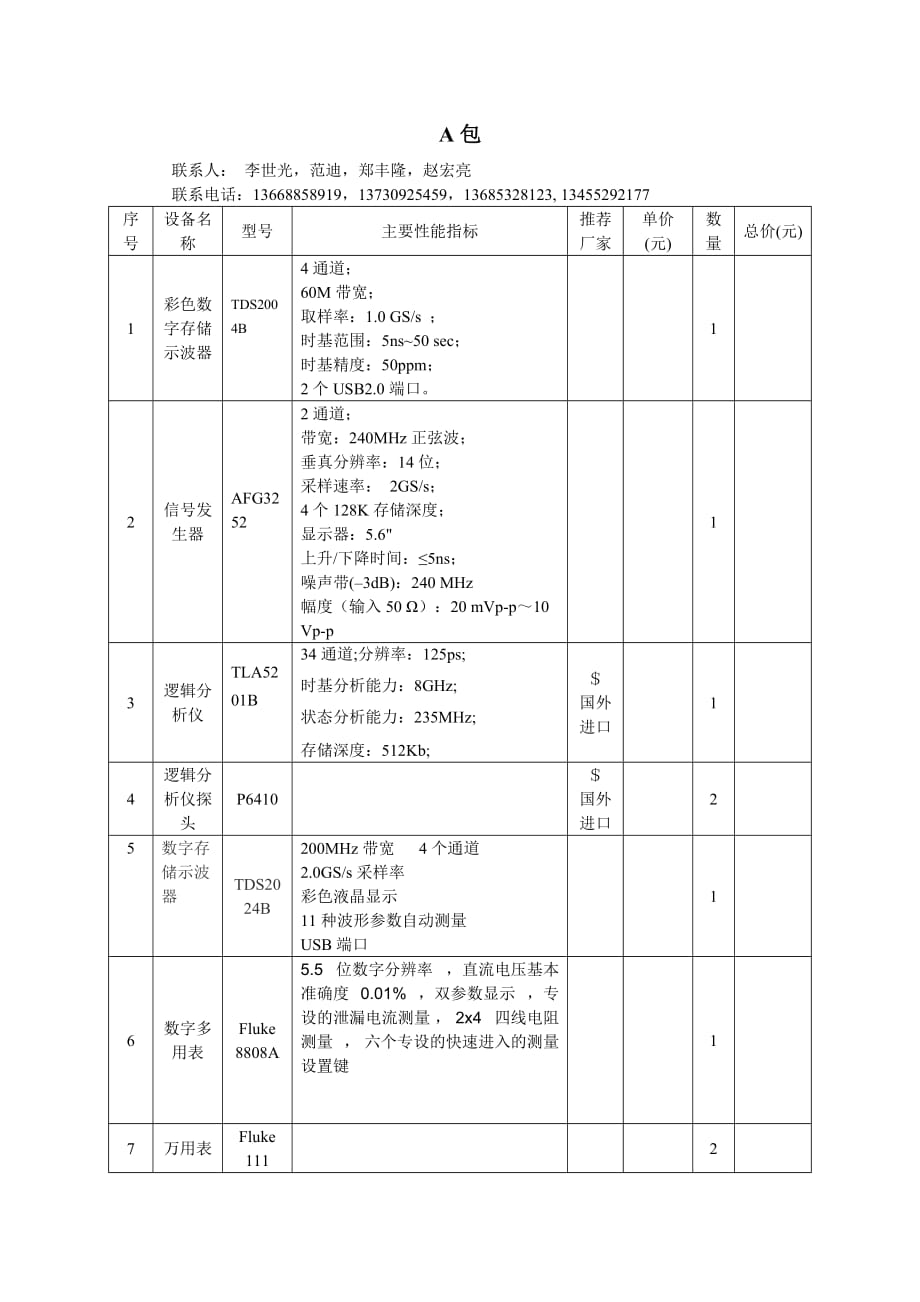 （采购管理套表）（AH包）设备技术参数及采购明细表山东科技大学资_第1页