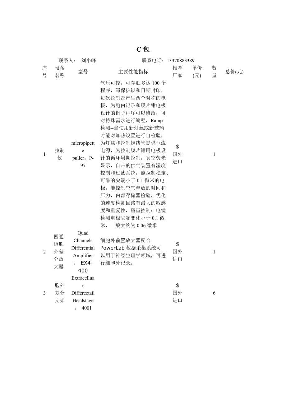 （采购管理套表）（AH包）设备技术参数及采购明细表山东科技大学资_第5页